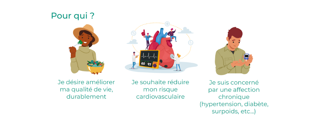 Programme Lifestyle Medicine 2026