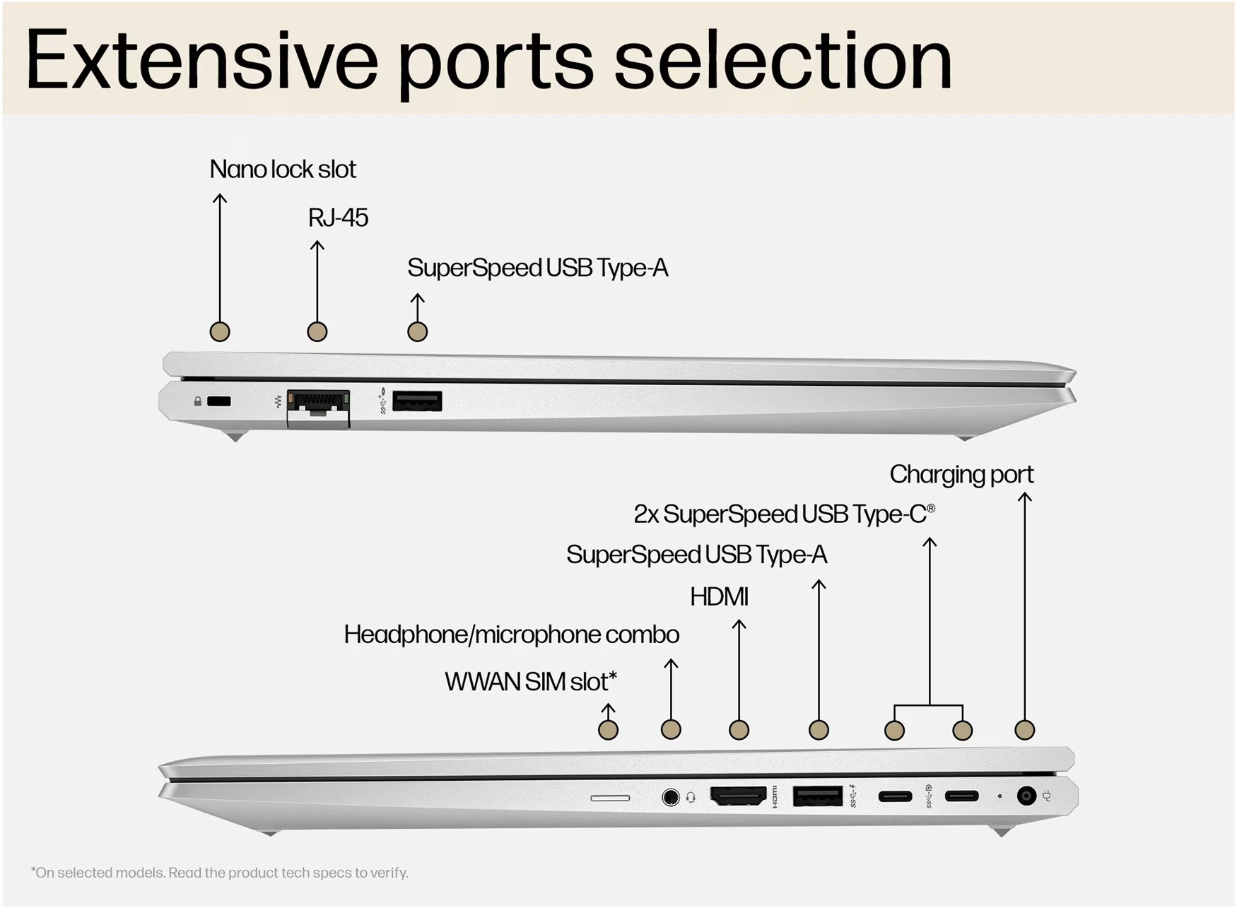 HP Pro x360 435 G10 2