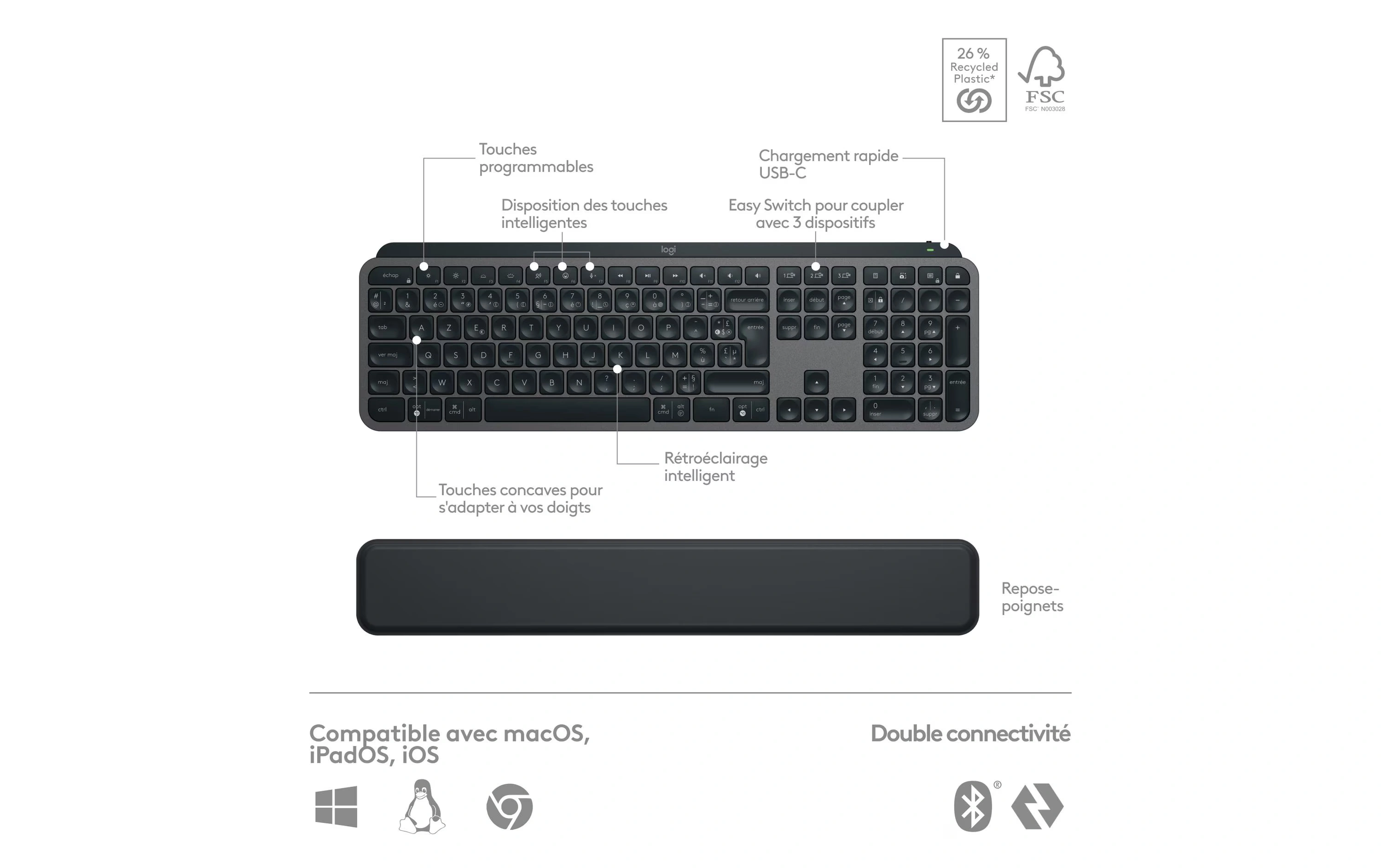 Logitech clavier-souris MX Keys S Combo 3