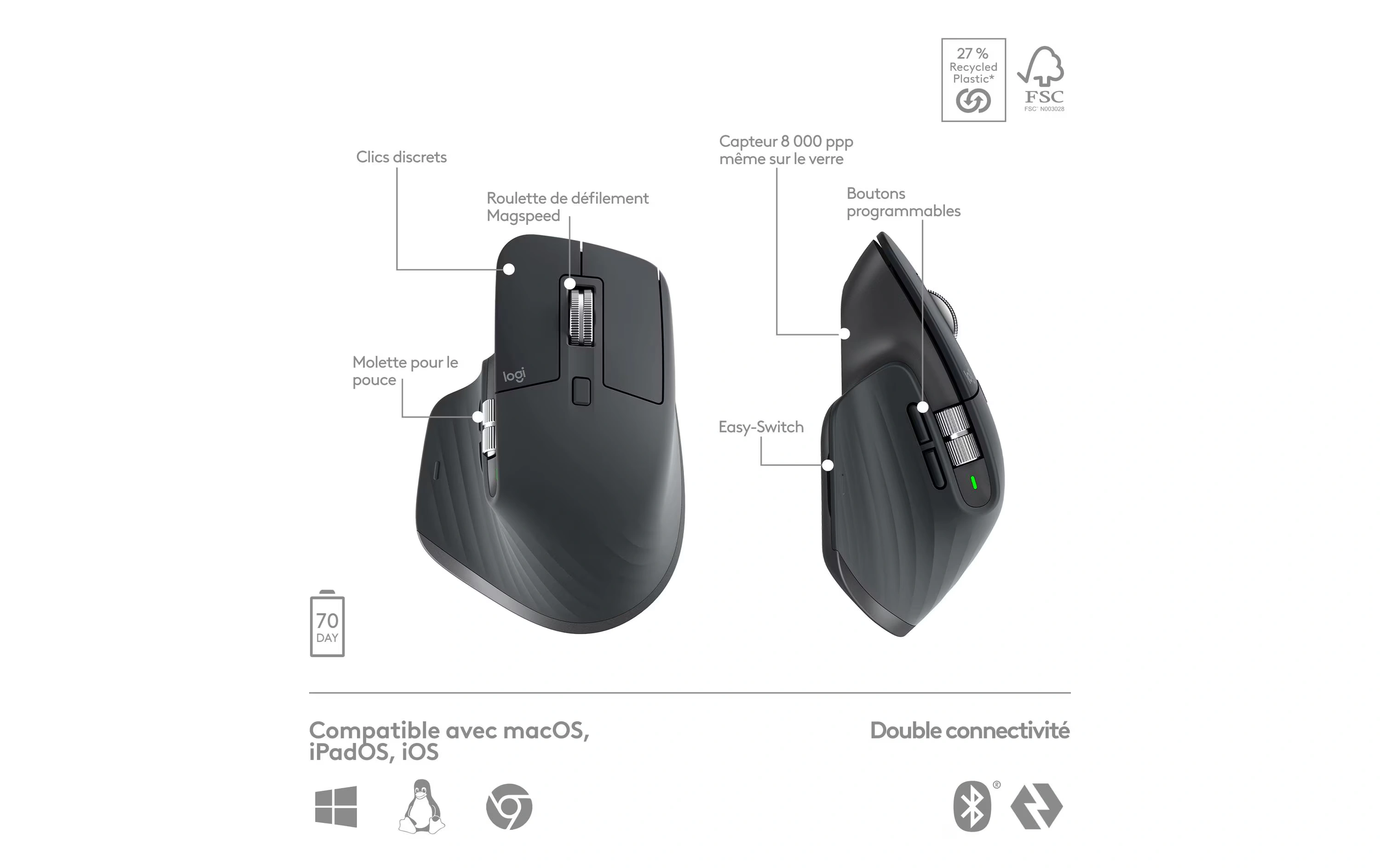 Logitech clavier-souris MX Keys S Combo 2