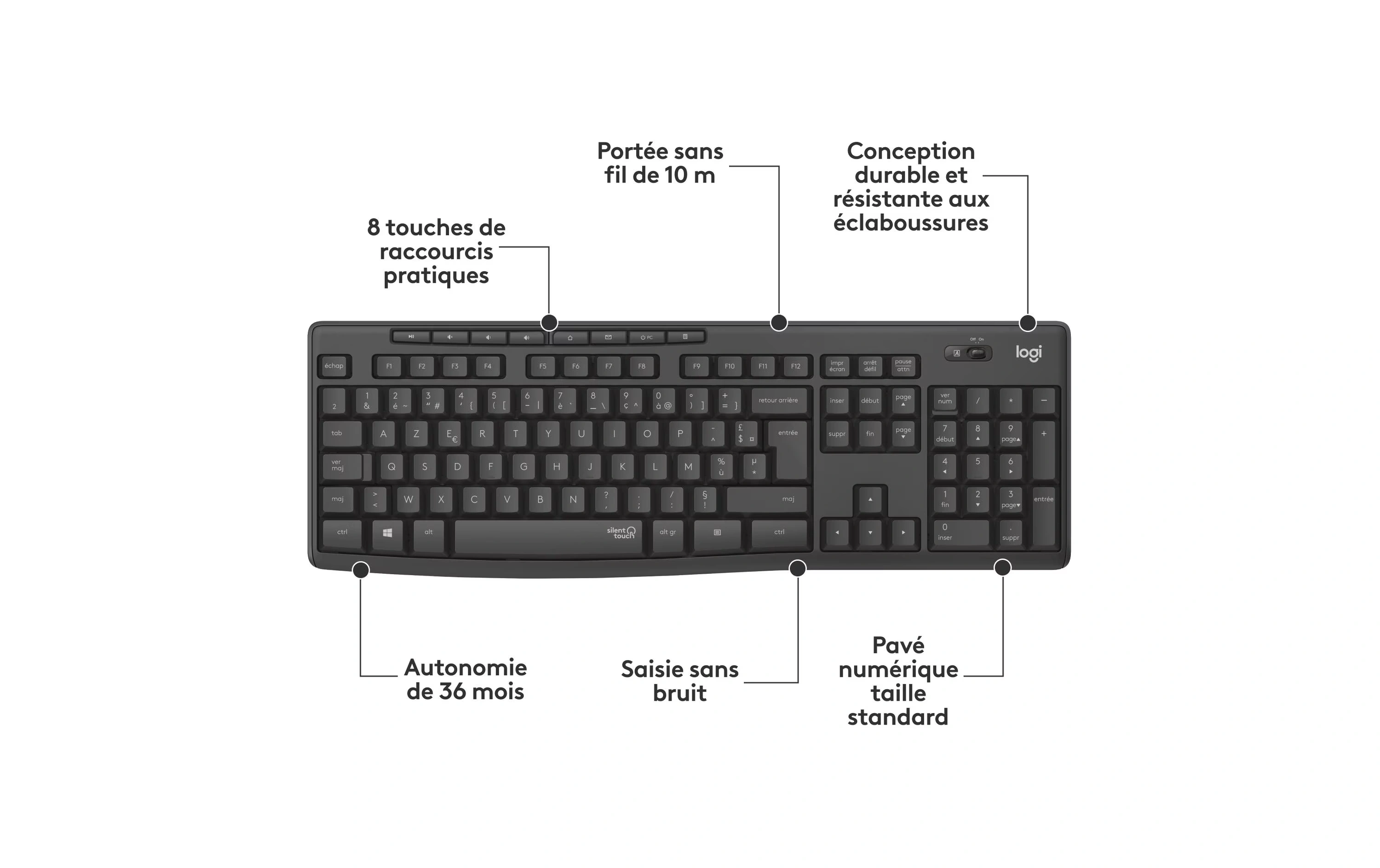 Logitech clavier-souris MK295 Graphite 2