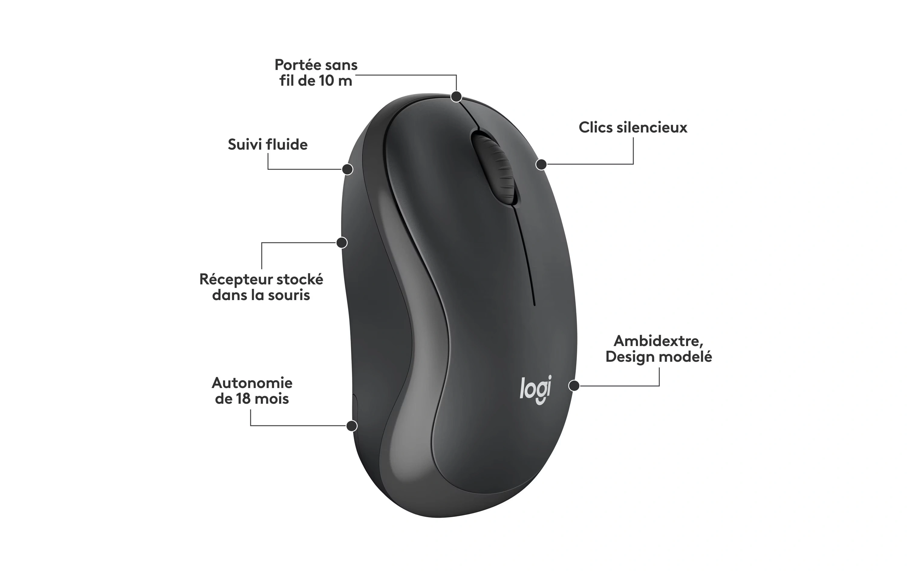 Logitech clavier-souris MK295 Graphite 3