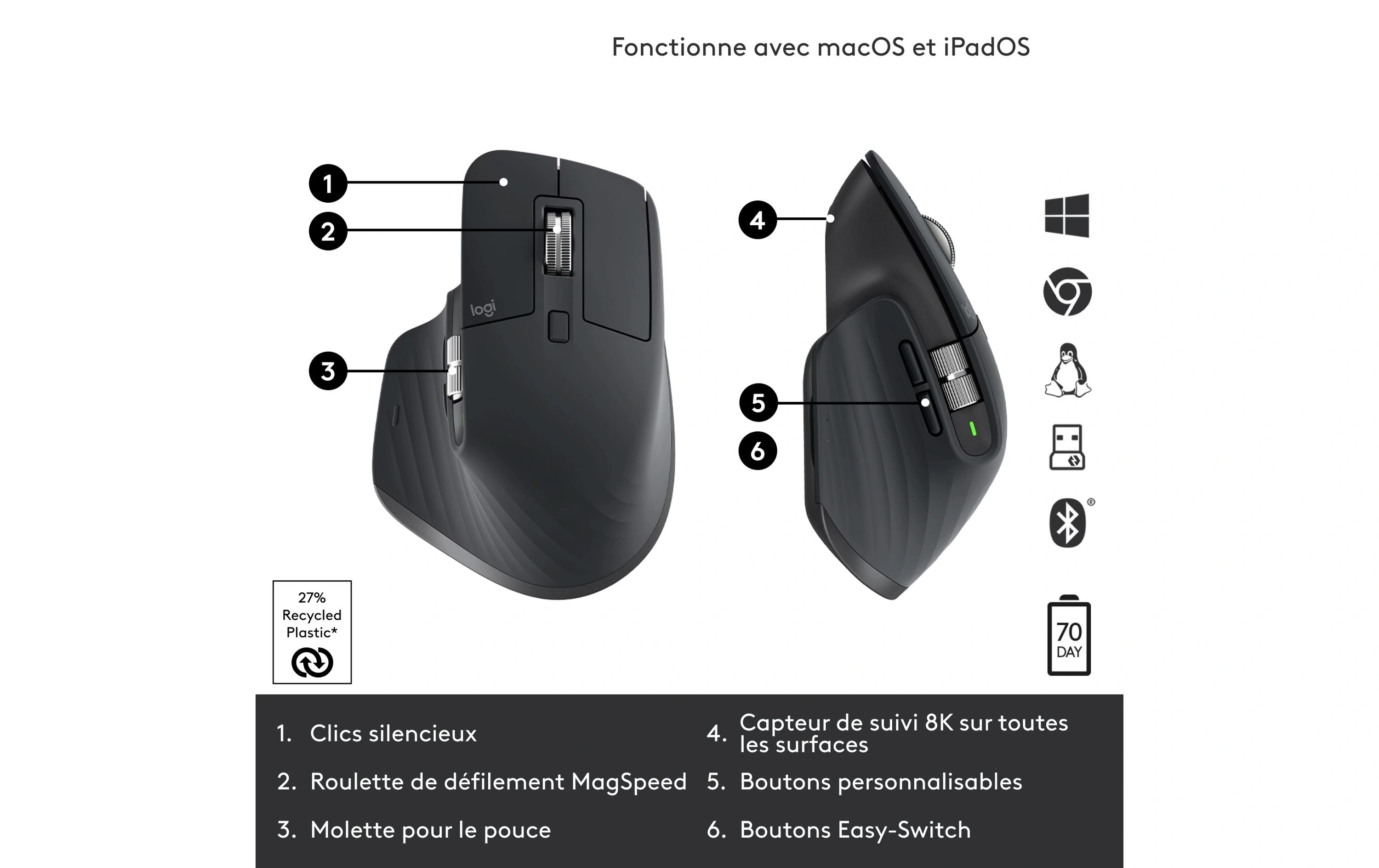 Logitech Souris MX Master 3S Graphite 4