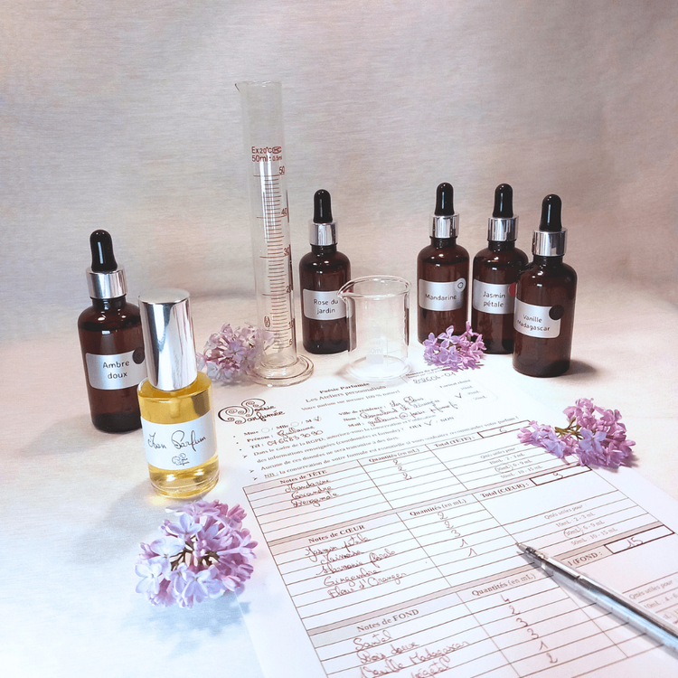 Les activités Nature proposés par Guillaume - Artisan parfumeur