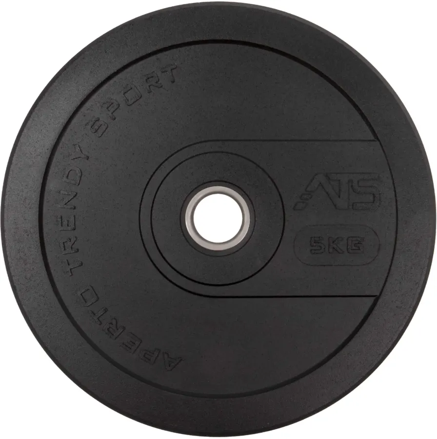Premium Bumper Plates