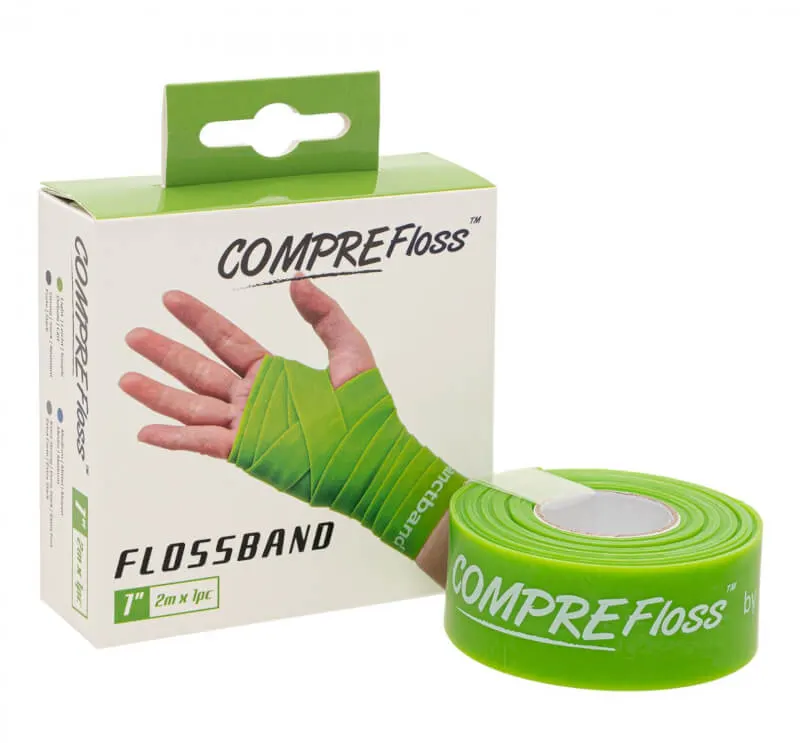 Flossband