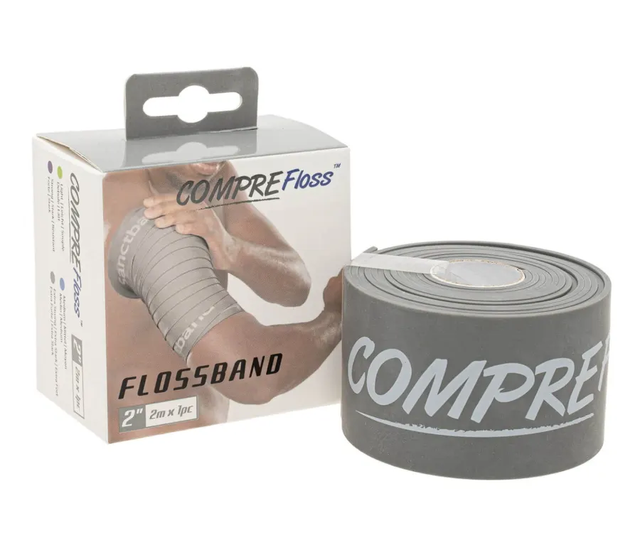Flossband
