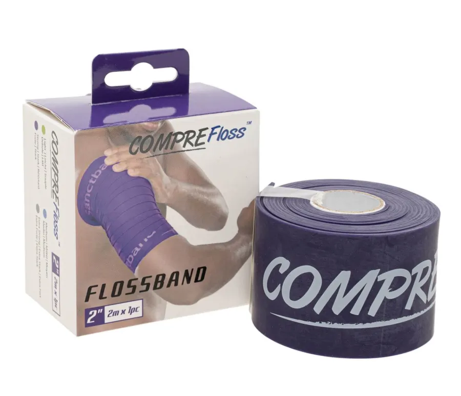 Flossband