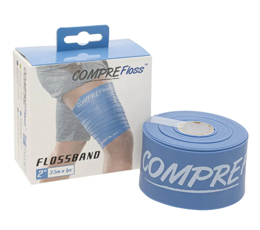 Flossband