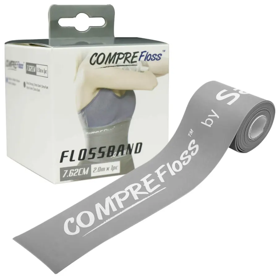 Flossband