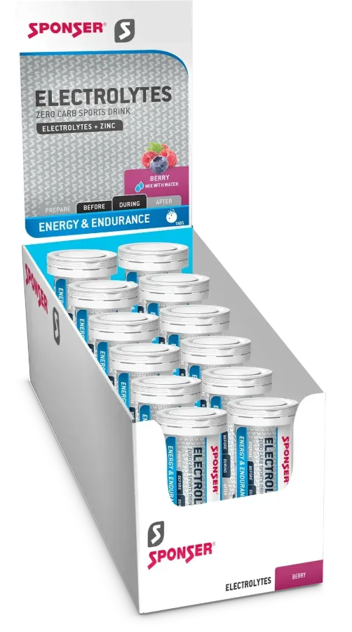 Electrolytes