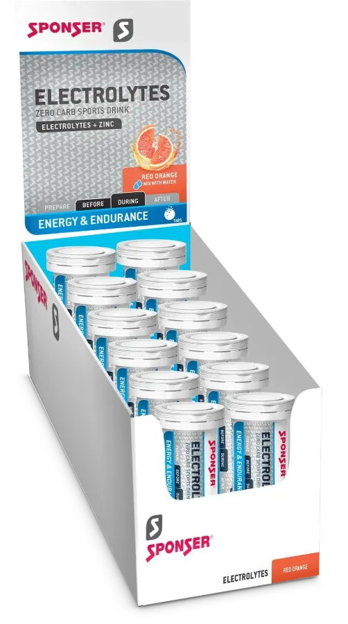 Electrolytes
